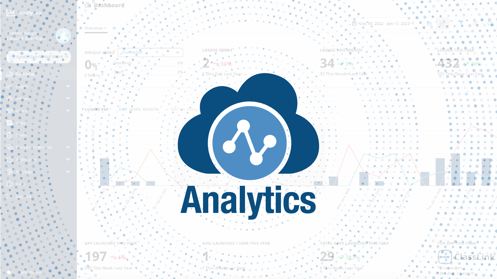 ClassLink Analytics